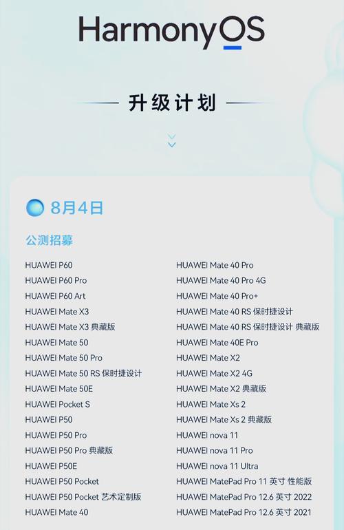 鸿蒙系统升级名单