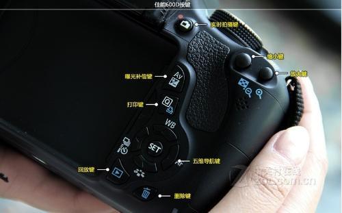 佳能600D相机怎么调光圈?