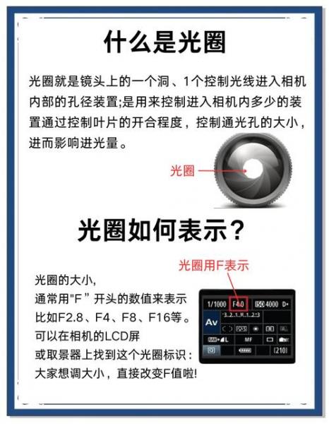 佳能600dm档怎么调光圈