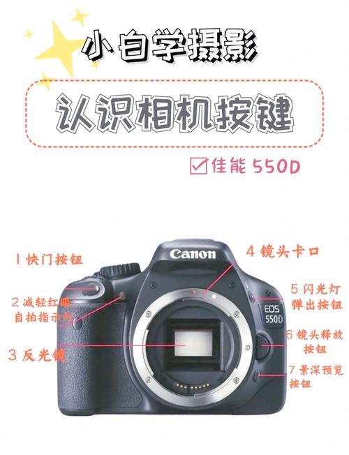 佳能s51s怎样设置自拍功能