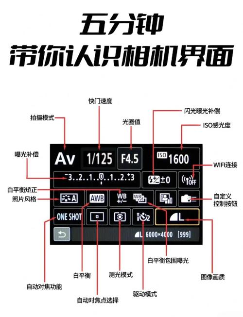 数码相机的分辨率解读