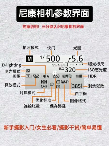单反相机为什么不能跌价,看起来所需材料也不多,看数码相机每一年要跌...