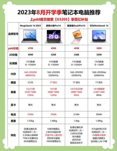 如何拆联想电脑主机联想台式电脑怎么打开机箱