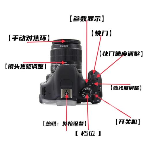 佳能600D的四种拍摄模式具体怎么操作?