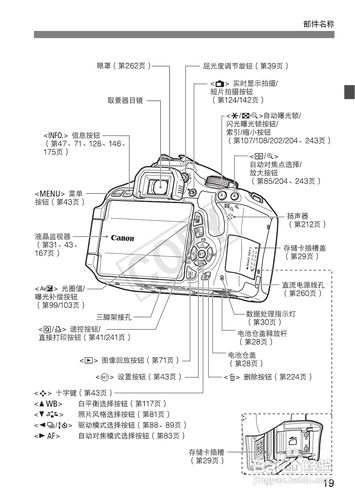 佳能600d使用说明