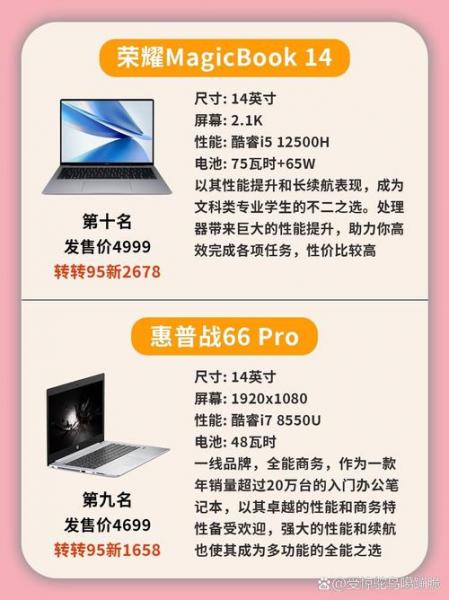 国内公认的四大游戏本