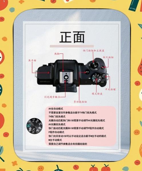 我想问一下佳能50d对焦点怎么调