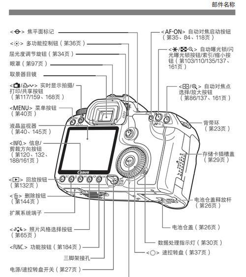 佳能50d对焦点怎么调
