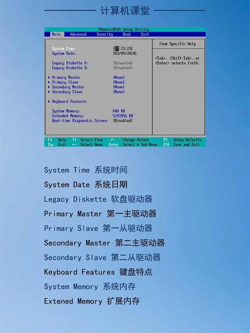如何将Bios刷回原来的版本
