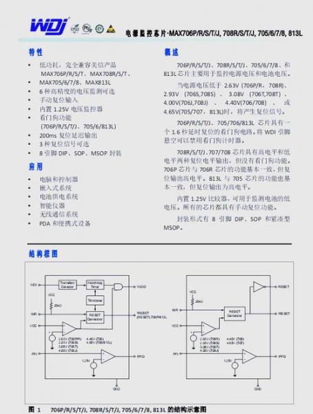 为什么看门狗max706esa用3.3v电压无法驱动