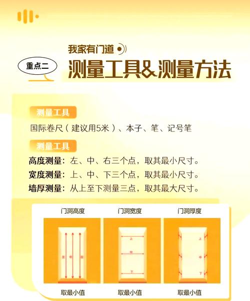 dsp三种复位方式