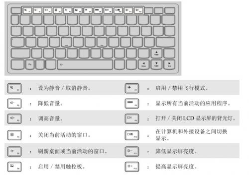 电脑音量开着没声音如何恢复