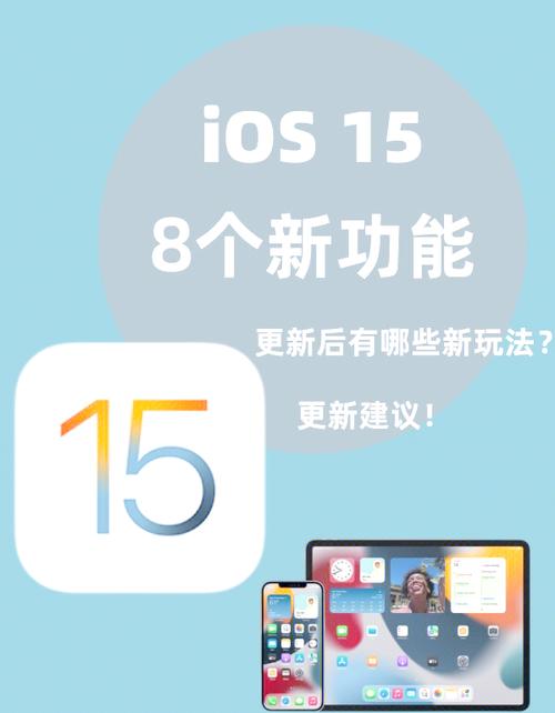 苹果iso15有什么新功能