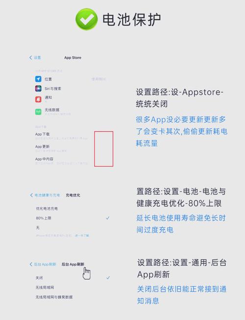 ios15的新功能